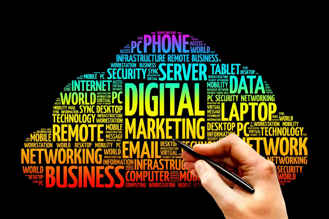 Best web design and digital marketing agency In Delhi, India